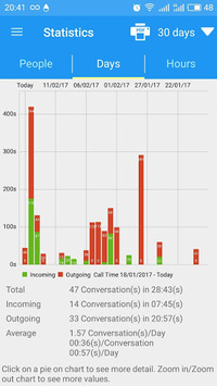 Note Call Recorder, Messenger Video Call Recorder APK Download For Free