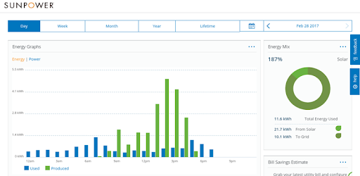 SunPower Customer Portal for PC - How to Install on Windows PC, Mac