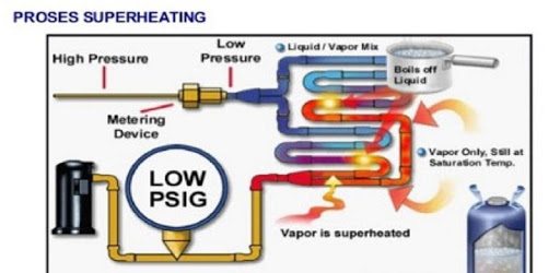Diagram Ac Wiring Split Apk Download For Free