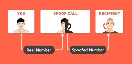 Spoof Call for PC - How to Install on Windows PC, Mac