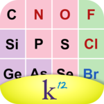 K12 Periodic Table for pc icon