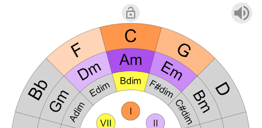 Circle of 5ths pc screenshot