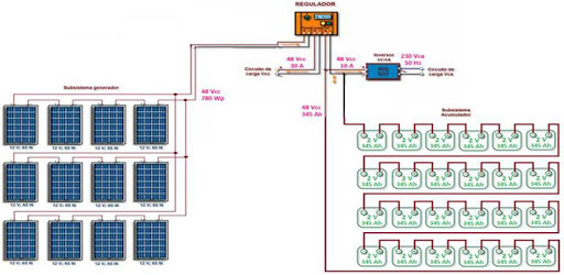 SOLARPE PV Photovoltaic Energy pc screenshot SOLARPE PV Photovoltaic Energy pc screenshot