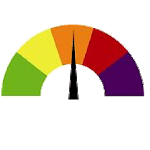 Air Quality Meter icon