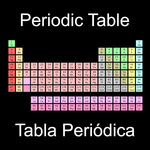 PeriodicTable Free for pc icon