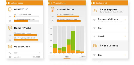 iiNet Support pc screenshot iiNet Support pc screenshot