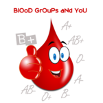 Blood Groups and You icon