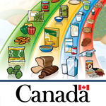 My Food Guide icon