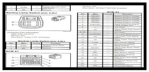 Operating System Wiring Code System Wiring Diagram for PC - How to Install on Windows PC, Mac