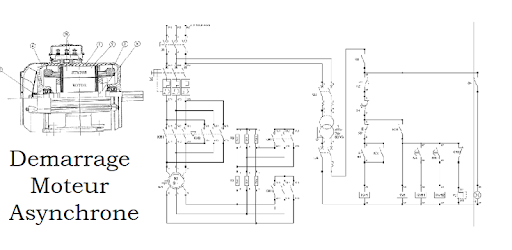 Demarrage Moteur Asynchrone pc screenshot