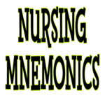 Nursing Mnemonics icon
