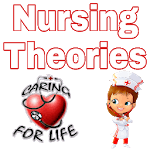 Nursing Theories icon
