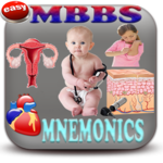 Complete MBBS Mnemonics icon