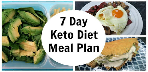 Keto Diet (7 Days Plan) pc screenshot Keto Diet (7 Days Plan) pc screenshot