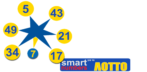 smart numbers for lotto(OPAP) pc screenshot smart numbers for lotto(OPAP) pc screenshot