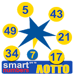 smart numbers for lotto(OPAP) icon