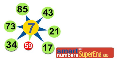 smart numbers for SuperEnalotto pc screenshot smart numbers for SuperEnalotto pc screenshot