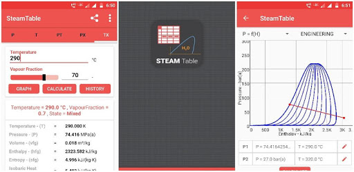 Steam Table pc screenshot Steam Table pc screenshot