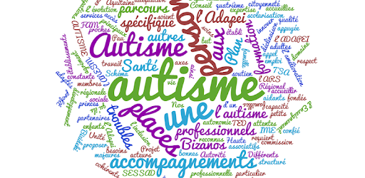 Teach Autistic Children pc screenshot Teach Autistic Children pc screenshot