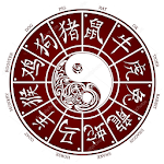 Kingdom Of Astrology icon