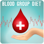 Blood Group Type & Balanced Diet Plans-Fitness App icon
