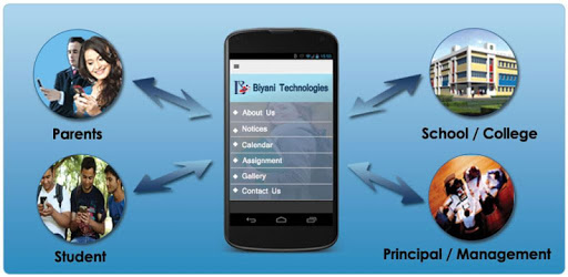 Eduscoop pc screenshot