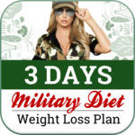 Super Military Diet Plan icon