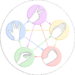 RPSLS game icon