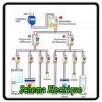 Learn Schema Electrique for pc icon