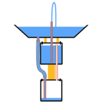 Hydraulics icon