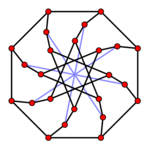 Graph theory icon