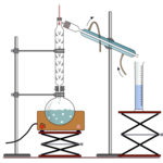 Chemical Technology icon