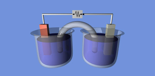 Electrochemistry pc screenshot