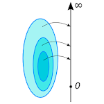 Measure theory icon