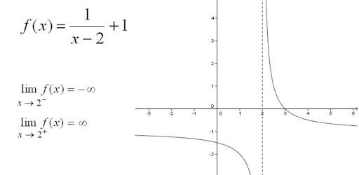 Mathematical analysis pc screenshot