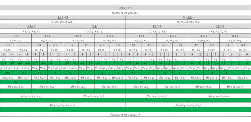 Numerical analysis pc screenshot