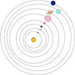 Celestial mechanics icon