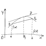 Computational mathematics icon
