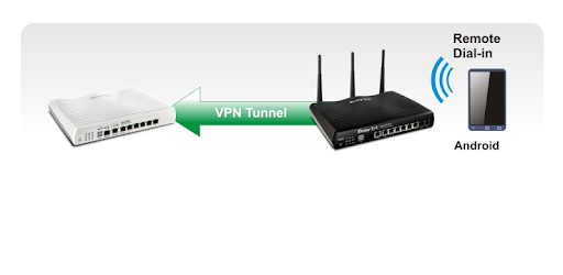SmartVPN pc screenshot
