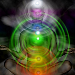 Chakra Personality Test icon