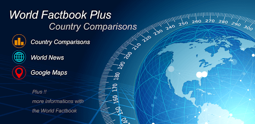 World Factbook Plus pc screenshot