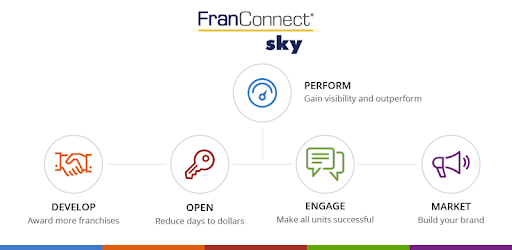 FranConnect Sky pc screenshot FranConnect Sky pc screenshot