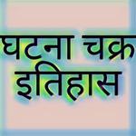 Ghatna Chakra History icon