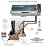 Diagram AC Wiring Split icon