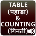 Multiplication Table (पहाड़ा) & Counting (गिनती) icon
