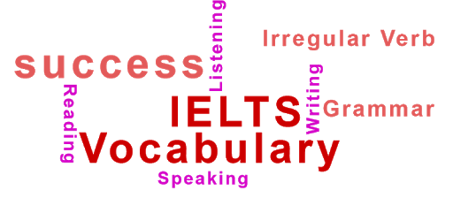 5000+ Ielts Words pc screenshot 5000+ Ielts Words pc screenshot