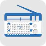 Honduras Radios Pro icon