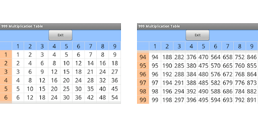 999 Multiplication Table for PC - How to Install on Windows PC, Mac