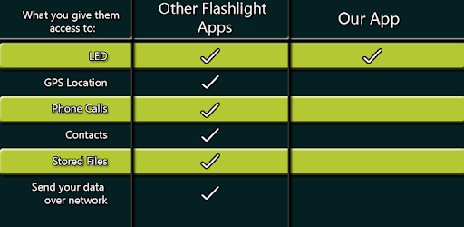 Flashlight: No Permission (Nexus) pc screenshot Flashlight: No Permission (Nexus) pc screenshot