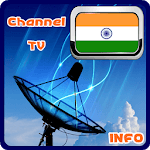 Channel TV India Info icon